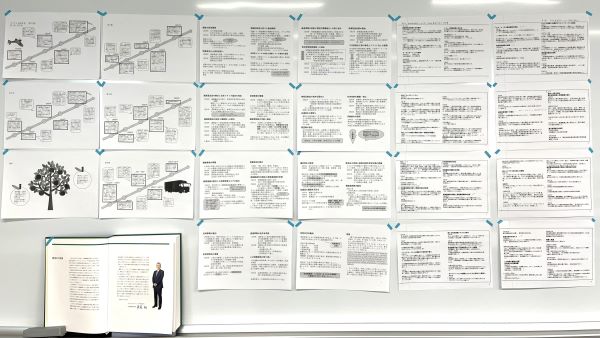 学生の発表資料