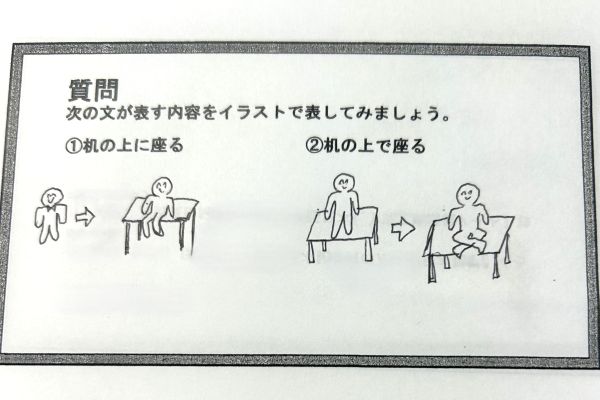 助詞を取り上げた際に学生が描いたイラスト。「机の上に座る」と「机の上で座る」の違い。