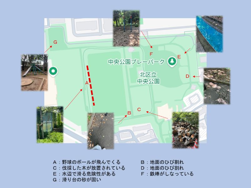 回収したごみと公園内の危険個所マップ