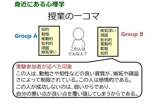 オープンキャンパスの学科紹介「身近な心理学」